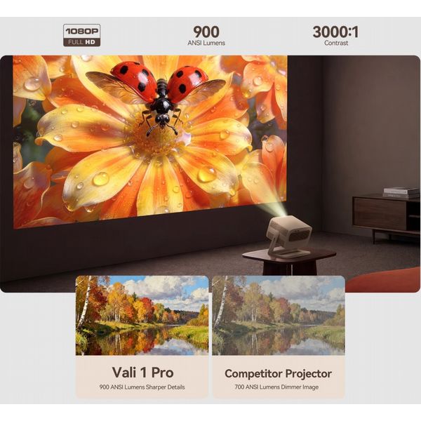 Wanbo Vali1 Pro Smart Projector