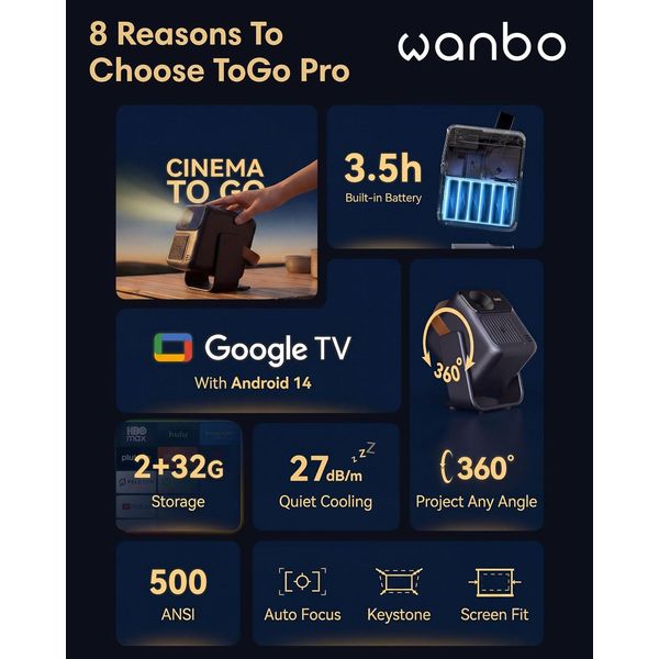 Wanbo ToGo Pro Smart Projector