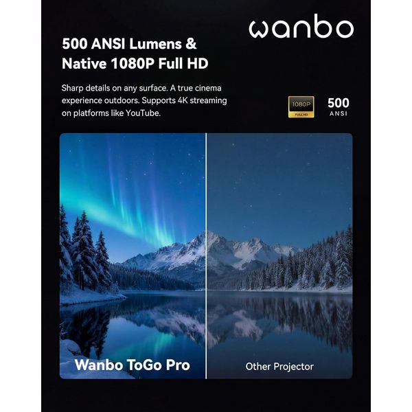 Wanbo ToGo Pro Smart Projector